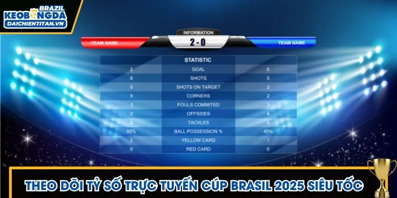 Xem kết quả bóng đá Cúp Brasil 2025 trong vài giây